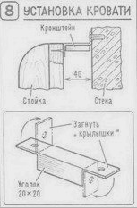 DIY emeletes ágy: 3 gyártási szakasz