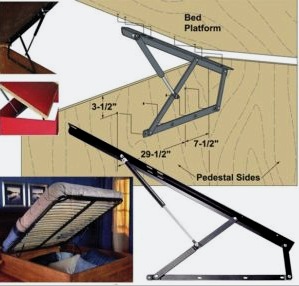 Ágy - a szekrénybe épített szerkezet, típusai és jellemzői